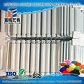 all kinds of powder coating for heat radiator