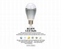 rgb rgbw CE FCC RoHs led bulb led lamp led globe indoor lighting led lighting  3