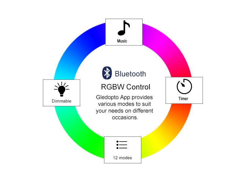 rgbw rgb+cct led bluetooth bulb 12 programs music timmer  CE  FCC Rohs  3