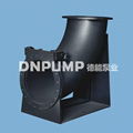 450QWR耐高温排污泵 3