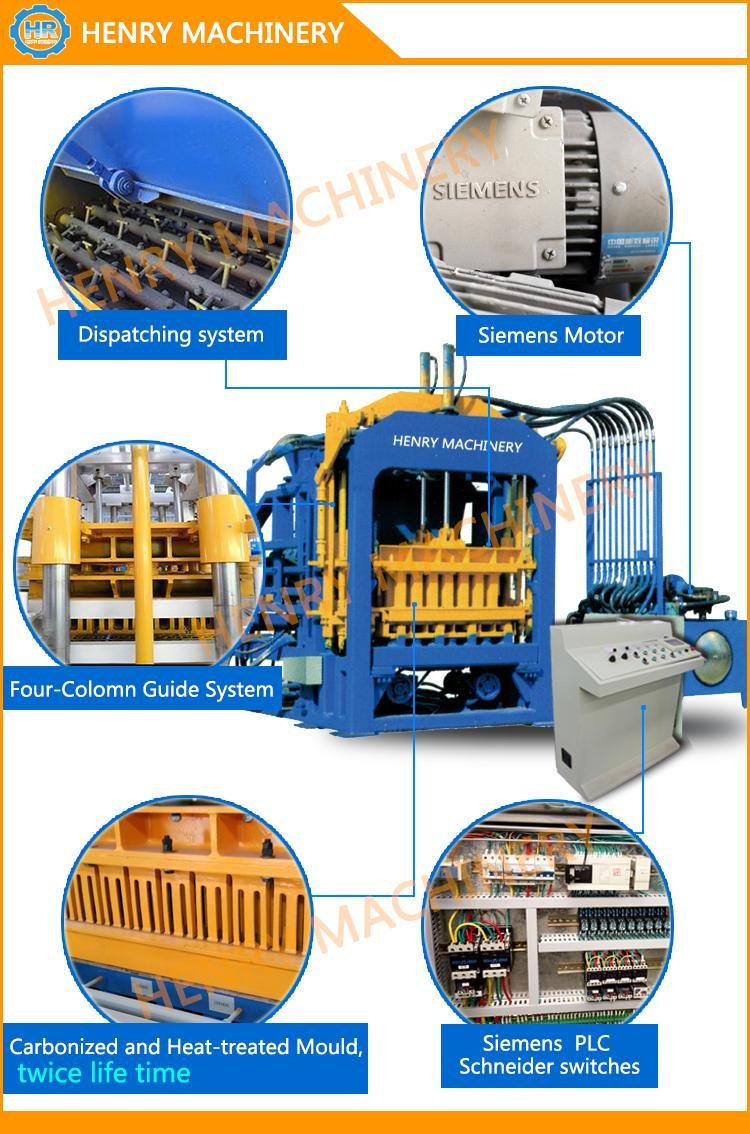 hot sale big type of fully automatic concrete block making machine kine 2