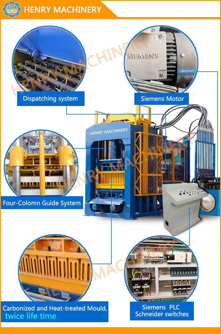 the hightest production capacity of fully automatic concrete interlocking block  2