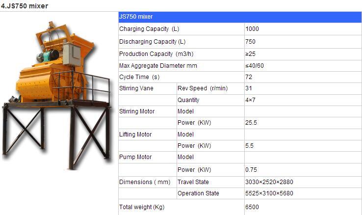 the hightest production capacity of fully automatic concrete interlocking block  5