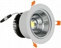 led power rated down light