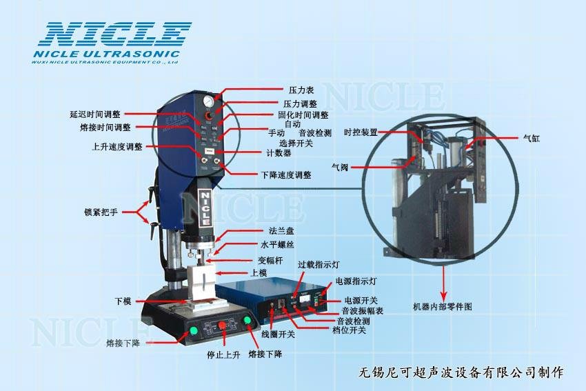 NC-1800P超声波塑料焊接机 2