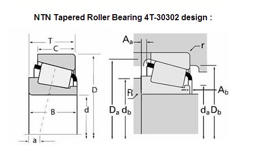 Bearing distributor NTN roller bearing taper roller bearing 4T-320/22X 2