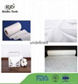 Eco-friendly 100% Cotton Spunlace Nonwoven Fabric 3