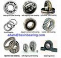 high quality deep groove ball bearing 2