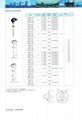 高温耐磨热电偶热电阻WRNM-130 无固定安装 量大价格从优  5