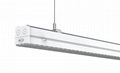 Best Supermarket Lighting Solutions: Continuous Row LED 3