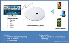 N-Sound for TV Sound Streaming