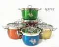 Chaoan Cookware 6PCS Stainless Steel Cooking Pot Set with Capsuled Bottom 1