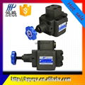 Hydraulic mechanical sequence valve, XD2F series, hydraulic direct control valve 2