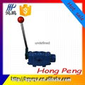 Hydraulic manual valve 34SM-L10H-T34SM-L20H-T 1