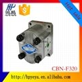 液壓齒輪泵  CBN-F304
