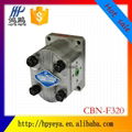 Hydraulic gear pump High pressure oil