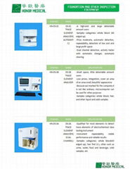 TRACE ELEMENT ANALYZER