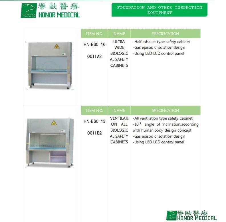 Biological Safety Cabinets Hn China Manufacturer