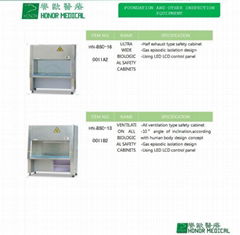 BIOLOGICAL SAFETY CABINETS