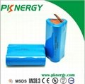 china supplier 18650 Lithium battery 11.1v 2200mah 3S for electrical products