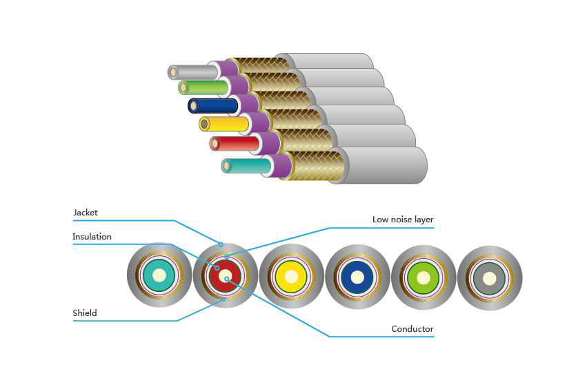 10 or 5 cores ECG cable and leadwires 4