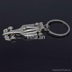 keychain