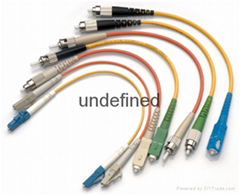 FC-FC Fiber Optic Patch Cords