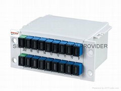 1XN PLC splitter Blade Type