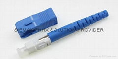 Fiber Optical Connector Kits 