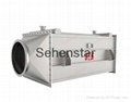 Flue Gas Heat Exchanger for Food Processing Air Heat Exchanger