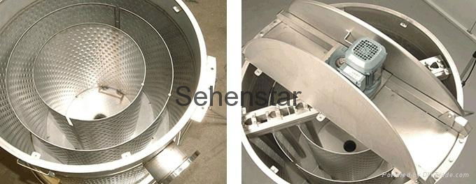 Stainless Steel Industrial and Environmental Protection Waste Water Heat Exchang 3