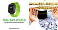 Hajj GPS Watch