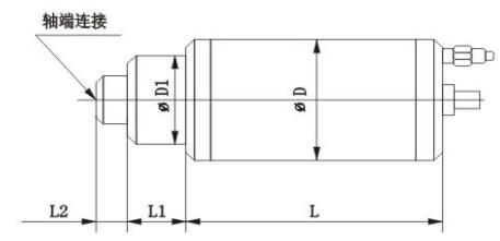 Engraving spindle 4