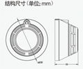 感煙探測器 2