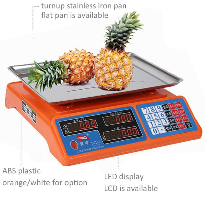 ACS Digital Price Scale with US232/USB Port connect 4