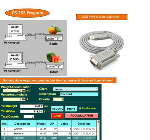 ACS Digital Price Scale with US232/USB Port connect 5