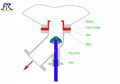 Tank Bottom Angle Valve ,Y TYPE FLUSH BOTTOM VALVE 3