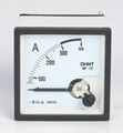 NP series analog meter 