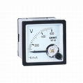 Analog meter