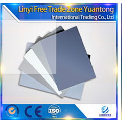 aluminum composite panel