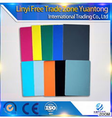 aluminum composite panel