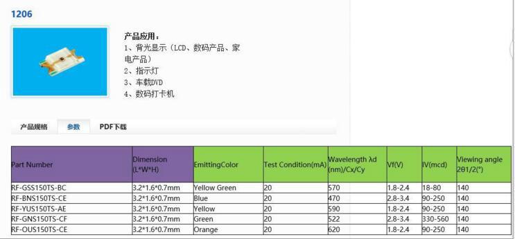 瑞豐RF-OUS150TS-CE