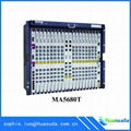 Huawei SmartAX MA5680T GPON EPON OLT