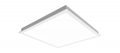 LED Panel Lights 2