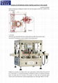 highly precise high speed linear self adhesive sticker labeling machine SL-6B_Sh 2