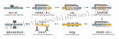 oil casing tube forging upsetter for Upset Forging of oil pipe end  2