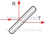 Beamsplitter Plate