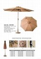 Market umbrella