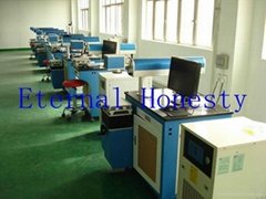 Qingdao Eternal Honesty Trading Co.,Ltd