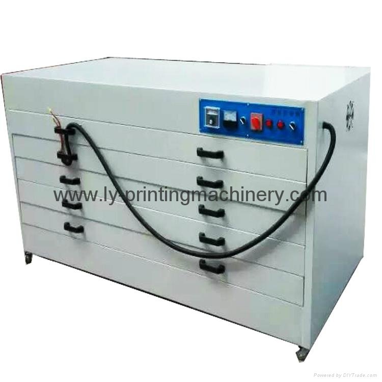 Screen plate drying oven